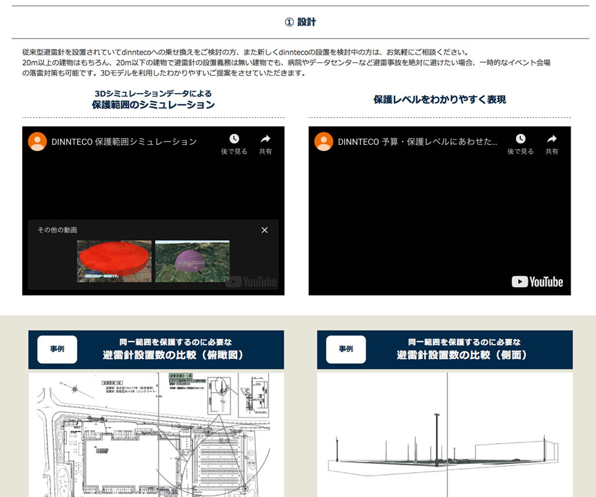 世界37カ国 実績6 400件超の避雷針 ディンテコ 株式会社c Unit Square 世界37カ国 実績6 400件超の避雷針 ディンテコ 株式会社c Unit Square